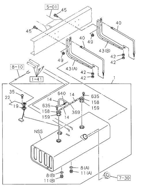 Partial Engine